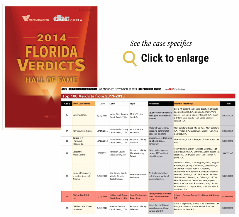 top 100 florida verdicts click enlarge